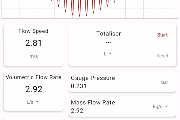 PSO-PRO-V2-Gauge-Pressure-with-values