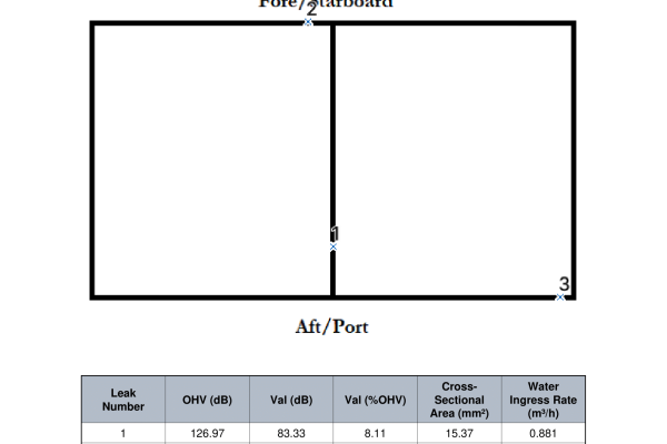 Water-Ingress-Report-2023_08_15-172403-4-1